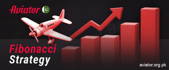 How the Fibonacci stratgeia works for betting at Aviator